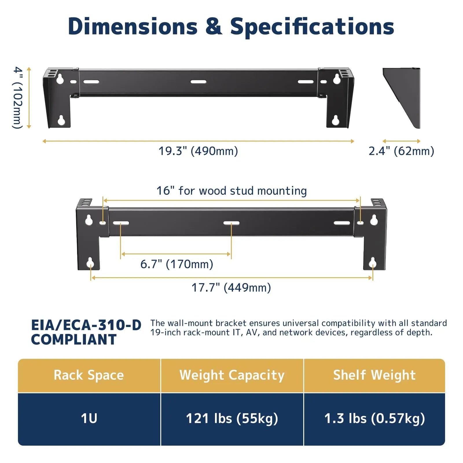 1U Vertical Wall-Mount Rack - 19" Steel Wall & Under-Desk Bracket for Server, Network Switch, or Patch Panel, Supports up to 121lbs, 1U PUTORSEN