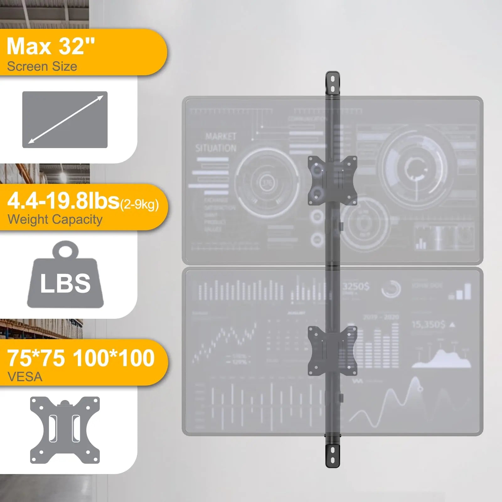 Dual Monitor Wandhalterung für 17" - 32" (2x9KG) – Voll Beweglich mit VESA 75/100 – Höhenverstellbar & Kabelmanagement PUTORSEN