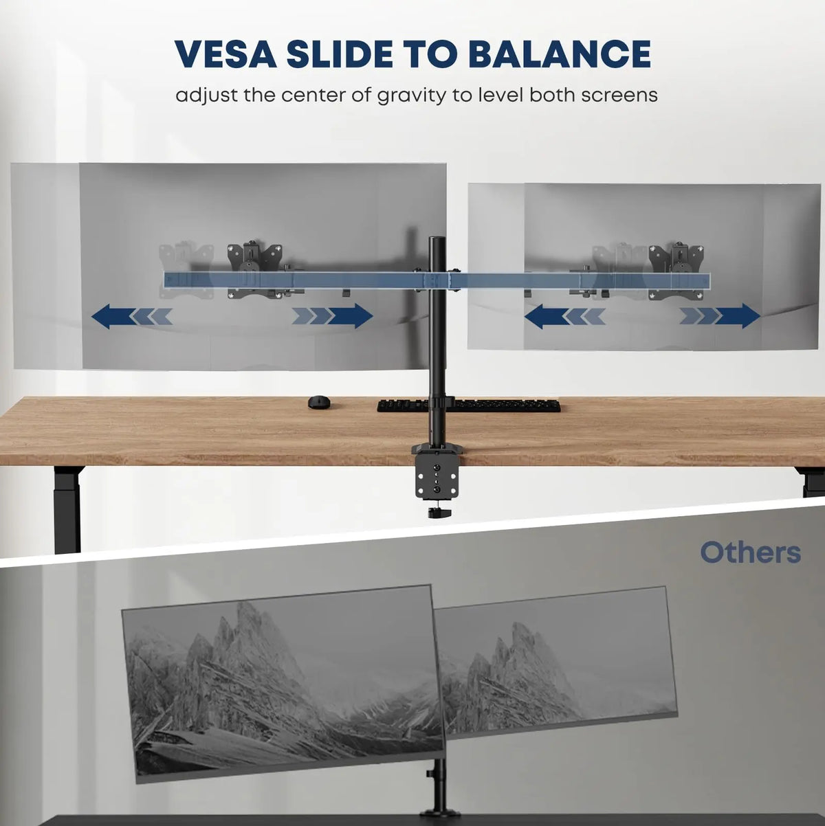 Dual Ultrawide Monitor Mount for 17"–40" Screens, Supports Up to 19.8 lbs Per Arm, Height Adjustable VESA Plate, Flush Wall Installation, Dual Ultrawide Monitor Arm with Clamp & Grommet Desk Base PUTORSEN
