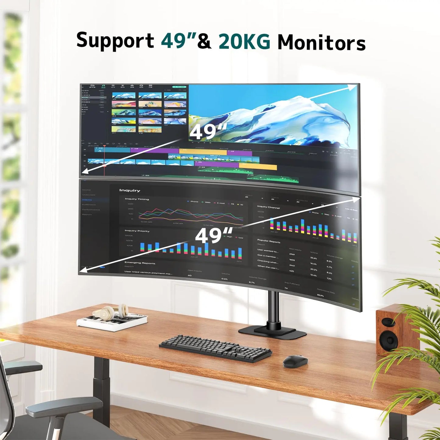 Fully Articulating Desk Mount for 17″–49″ Flat & Curved Screens, Supports 44lbs Each, Black PUTORSEN