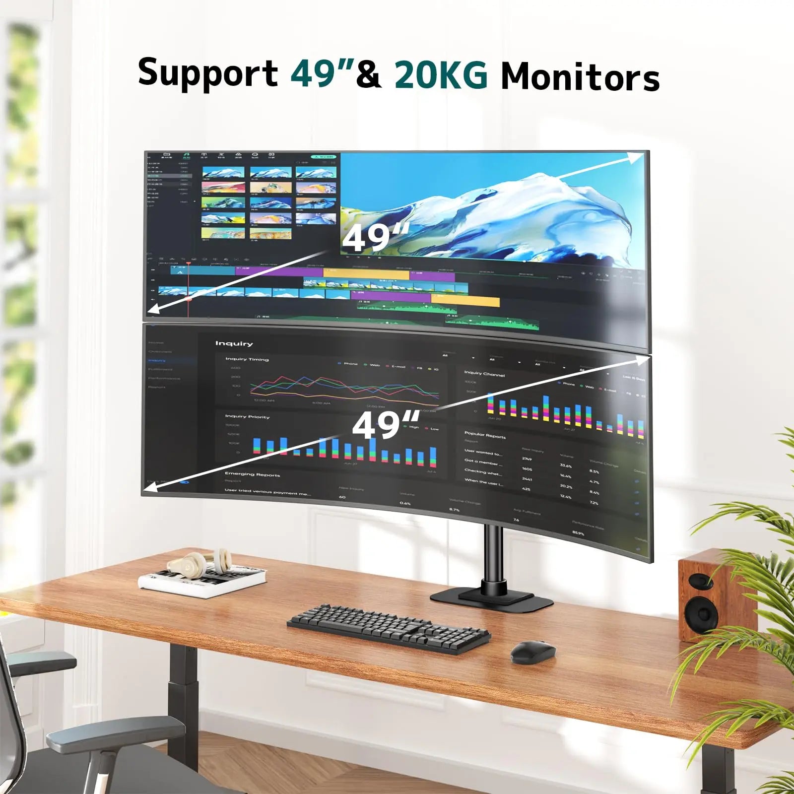 Fully Articulating Desk Mount for 17″–49″ Flat & Curved Screens, Supports 44lbs Each, Black PUTORSEN
