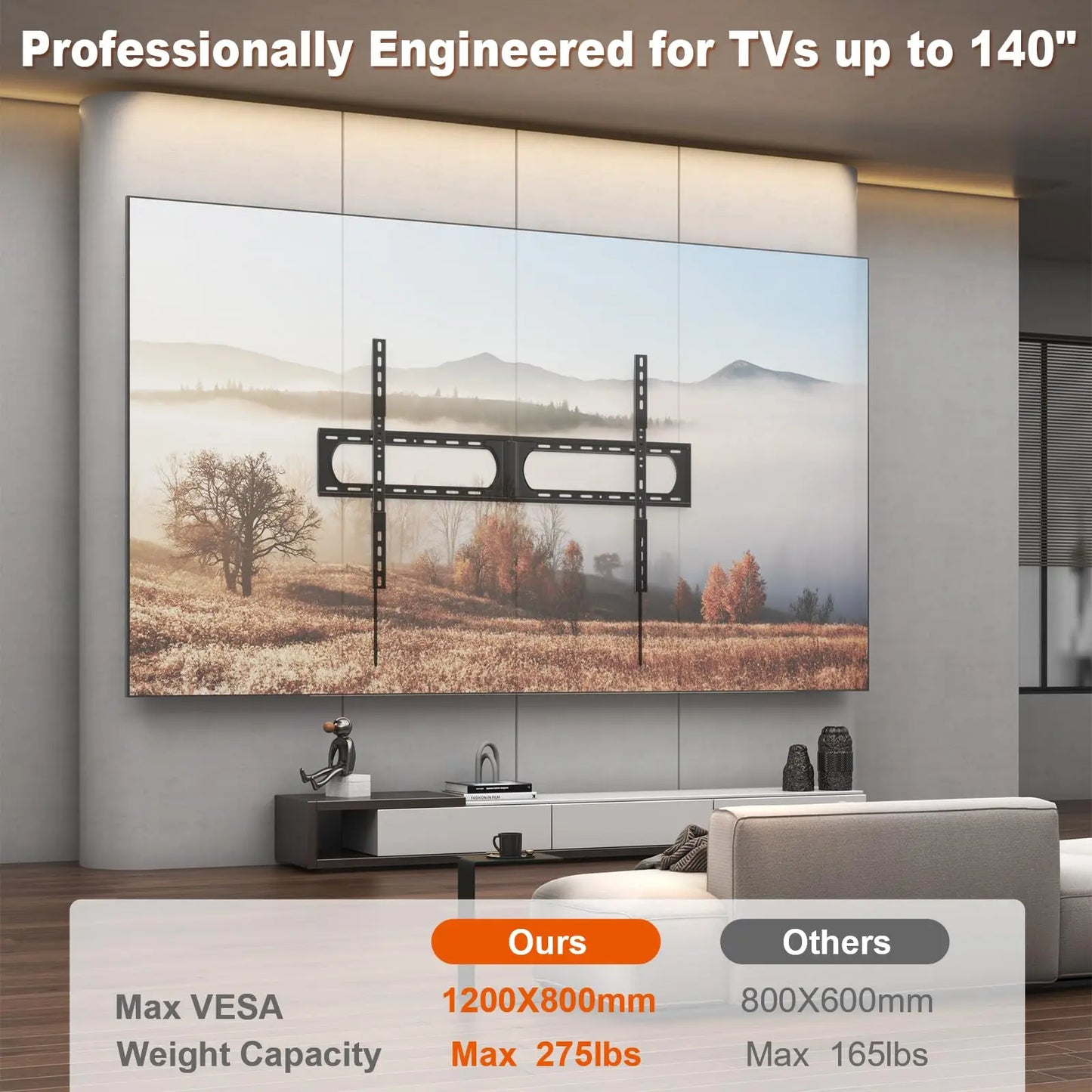PUTORSEN 37-140'' Heavy Duty TV Wall Mount, up to 275lbs, Low Profile Fixed TV Wall Mount, with Quick Lock and Release, Max VESA 1200 x 800mm PUTORSEN