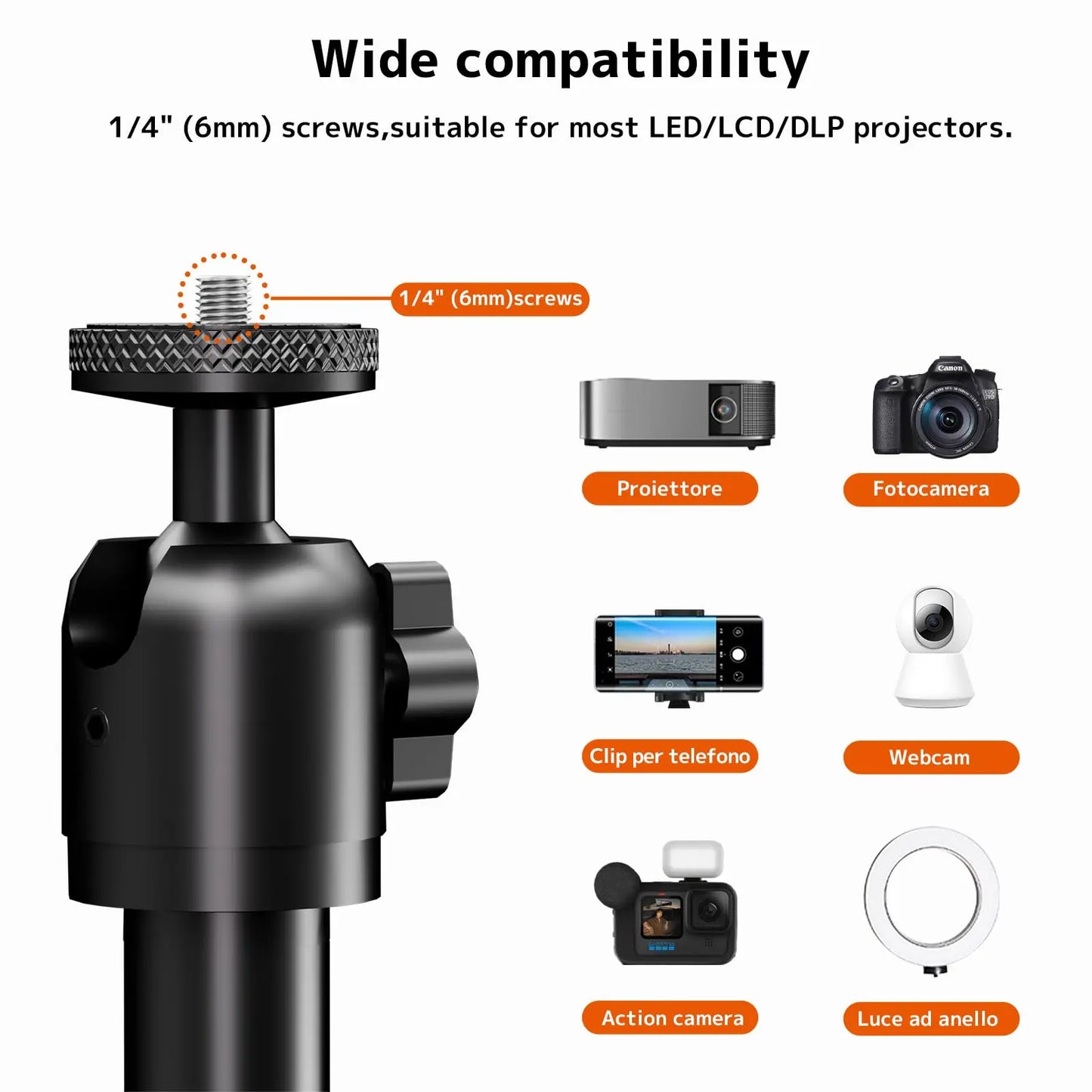 PUTORSEN Beamer Ständer, Projektorständer mit 360° Schwenkbarer,Tragkraft bis zu 5kg , kompatibel mit Beamern, Kameras & Webcams für Zuhause, Büro & Outdoor PUTORSEN