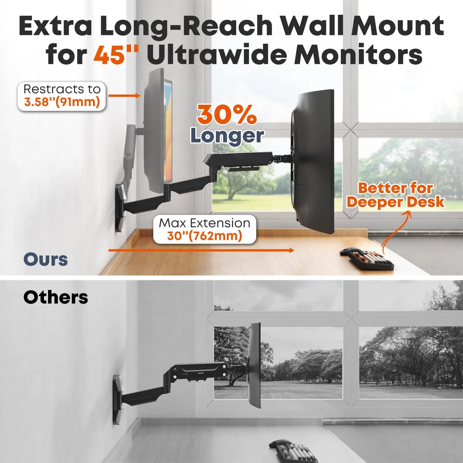 PUTORSEN Extra Long Monitor Wall Mount for up to 45'' Screens, Holds 35.2lbs, VESA 75/100/200 mm, Black PUTORSEN