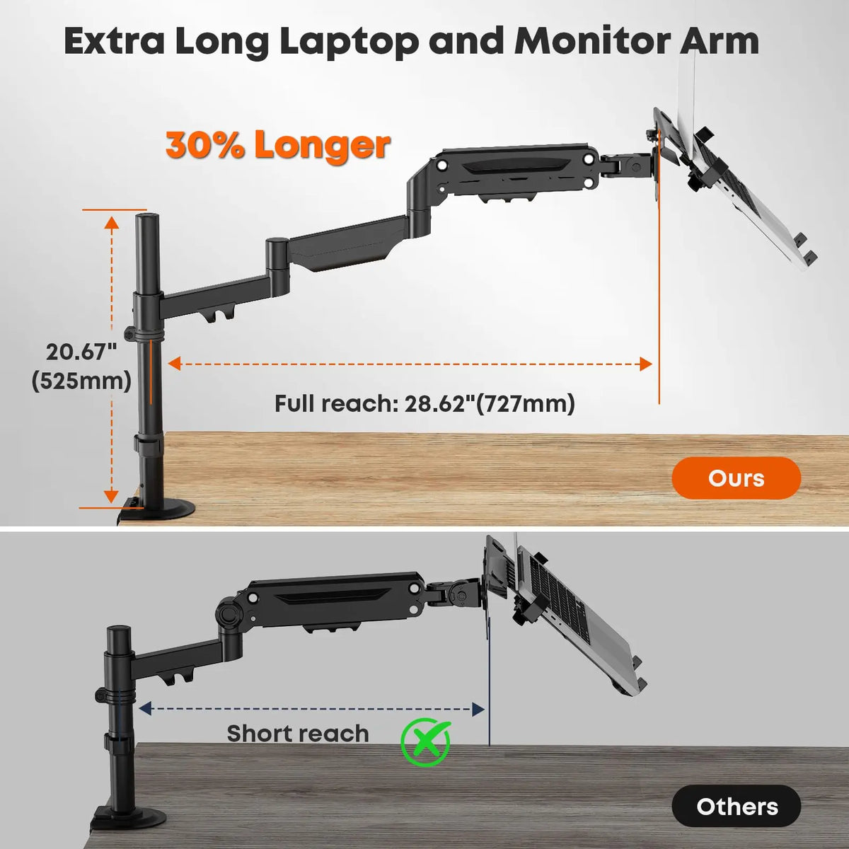 PUTORSEN Laptop Desk Mount, Fits Up to 18" Laptop and 17"-32" Monitor, Max Load 19.84 lbs, Extra Long Monitor Arm with Laptop Tray, Detachable Middle Section Arm, Angle Adjustable, VESA 75/100mm PUTORSEN