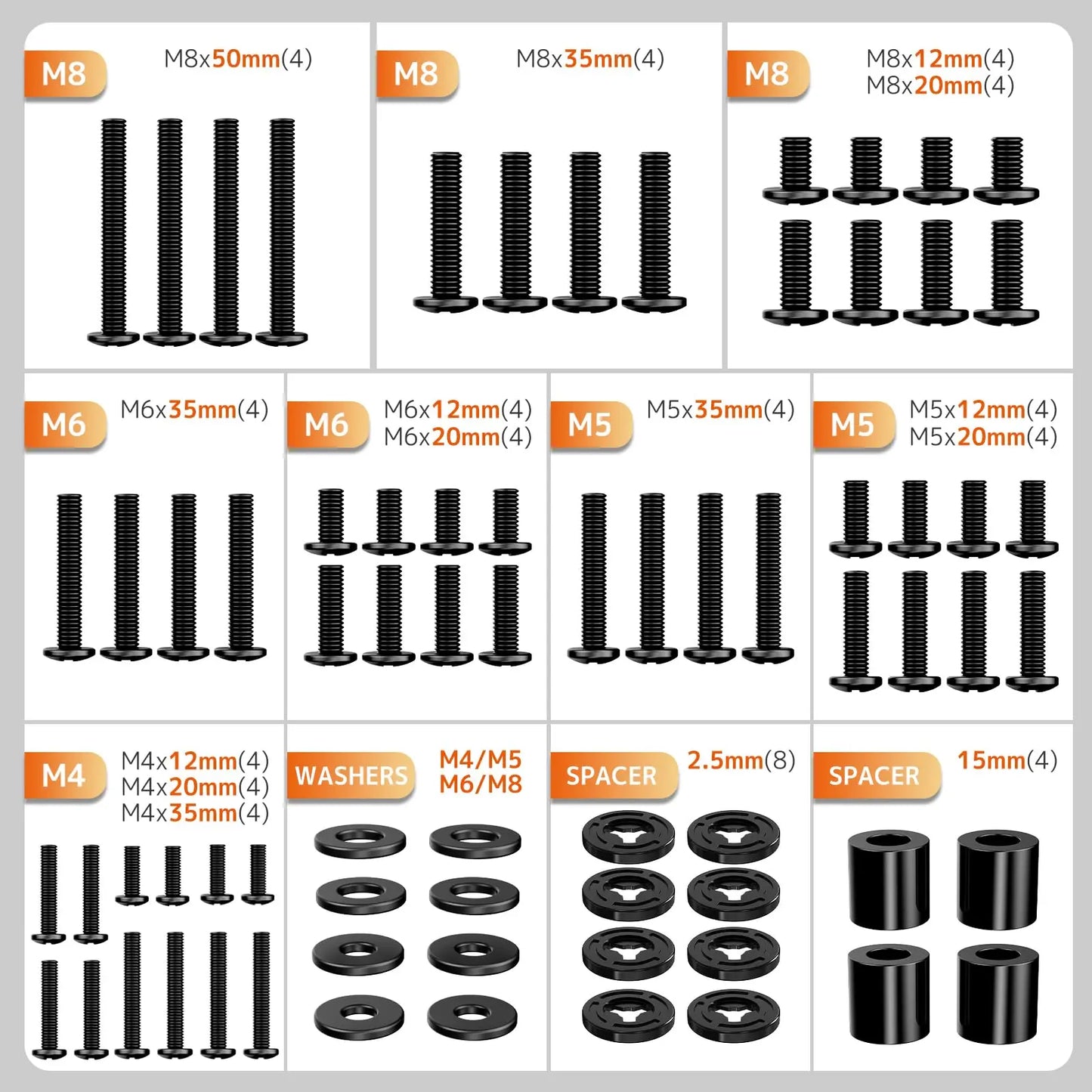 PUTORSEN M4 M5 M6 M8 TV Mount Screws Kit, Universal TV Mounting Hardware with Washers & Spacers, VESA Screws for TV/Monitor up to 80", Black PUTORSEN