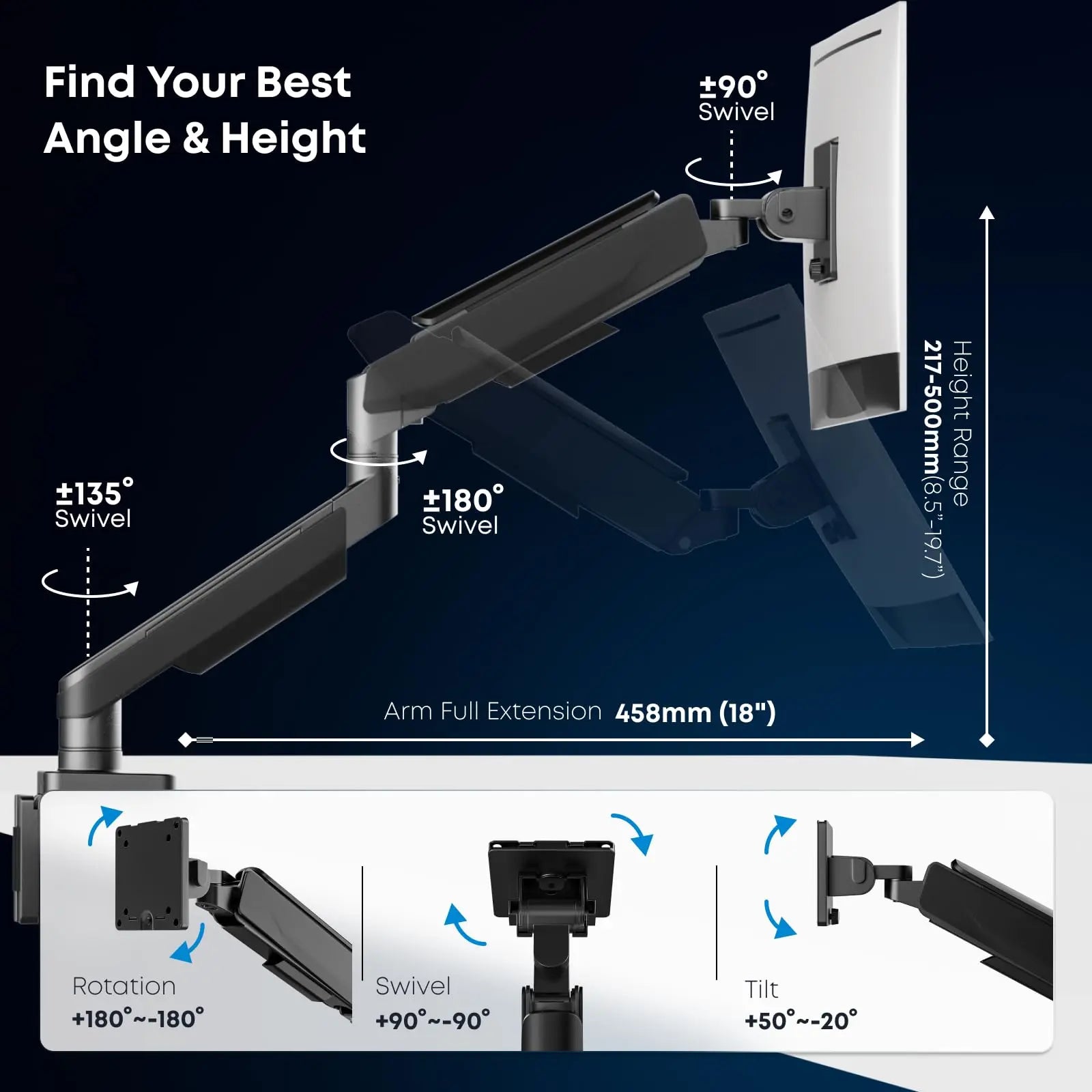 PUTORSEN Monitor Tischhalterung für 17-49 Zoll LED LEC Bildschirm, Gasfeder Monitorhalterung Höhenverstellbar Schwenkbar Neigbar Einarmig Monitor bis zu 2-20 kg, VESA 75/100 mm PUTORSEN