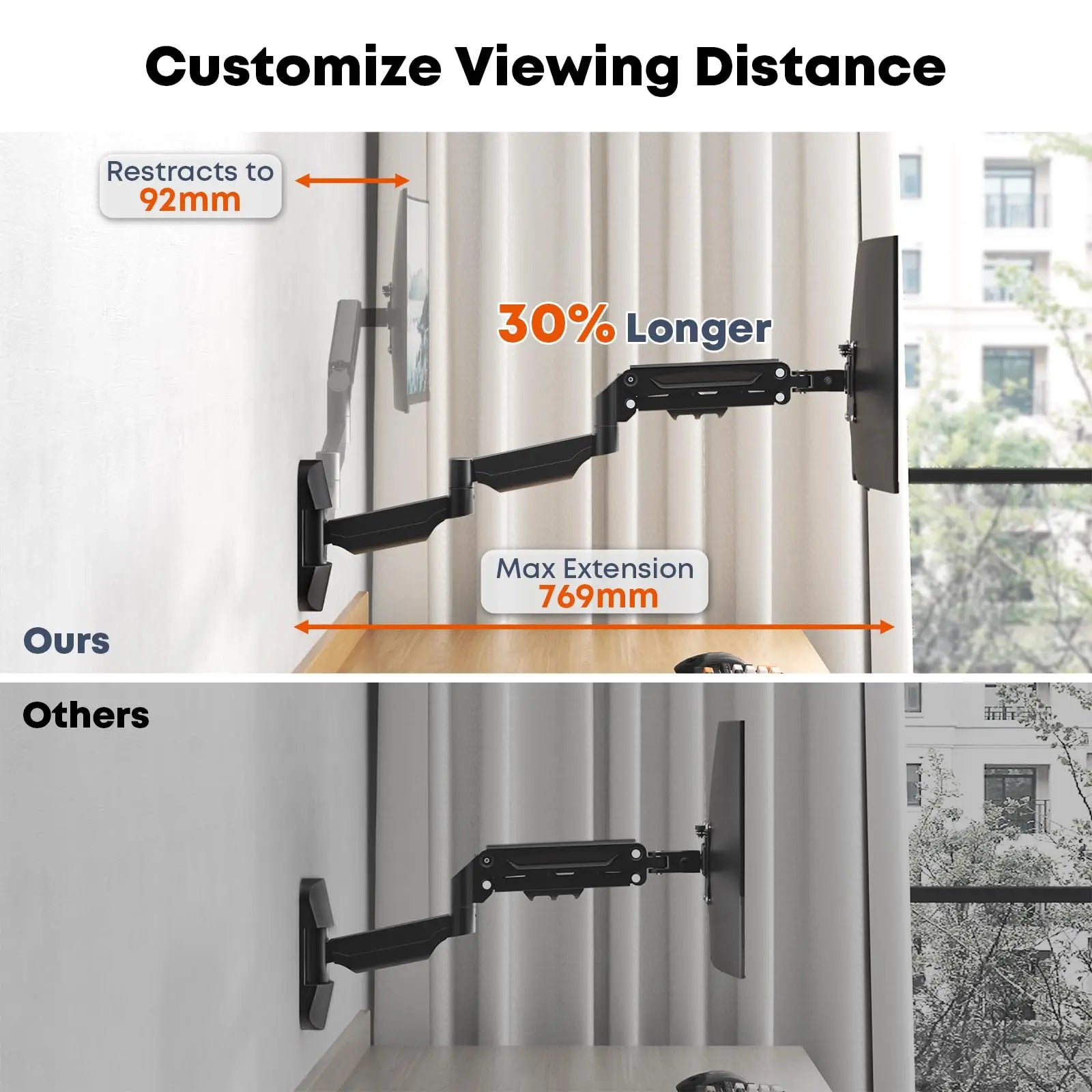 PUTORSEN Monitor Wall Mount for 17-32 inch - Extra Long Single Wall Mounted Monitor Arm, Fully Adjustable Vesa Wall Bracket, VESA 75x75/100x100, Hold up to 19.84 lbs PUTORSEN