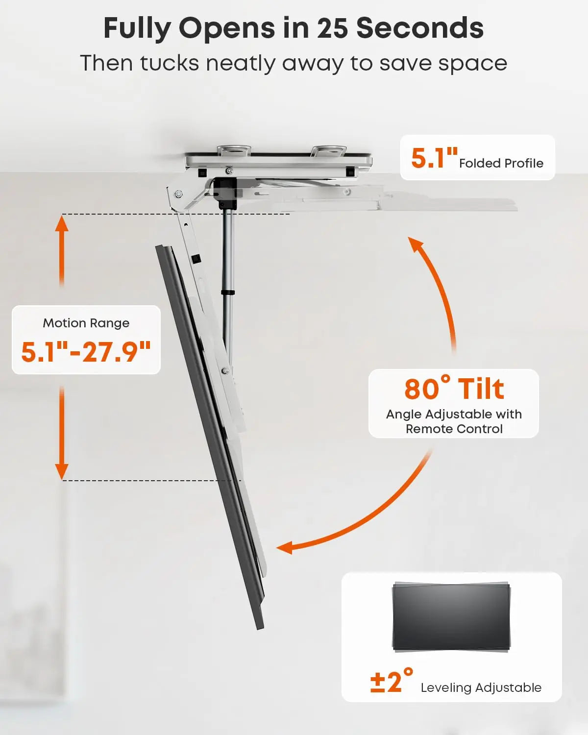 PUTORSEN Motorized Ceiling TV Mount with Remote for 37-75‘’ TVs, Include VESA Extender, Max VESA 600x400 mm, Max holds 99lbs PUTORSEN