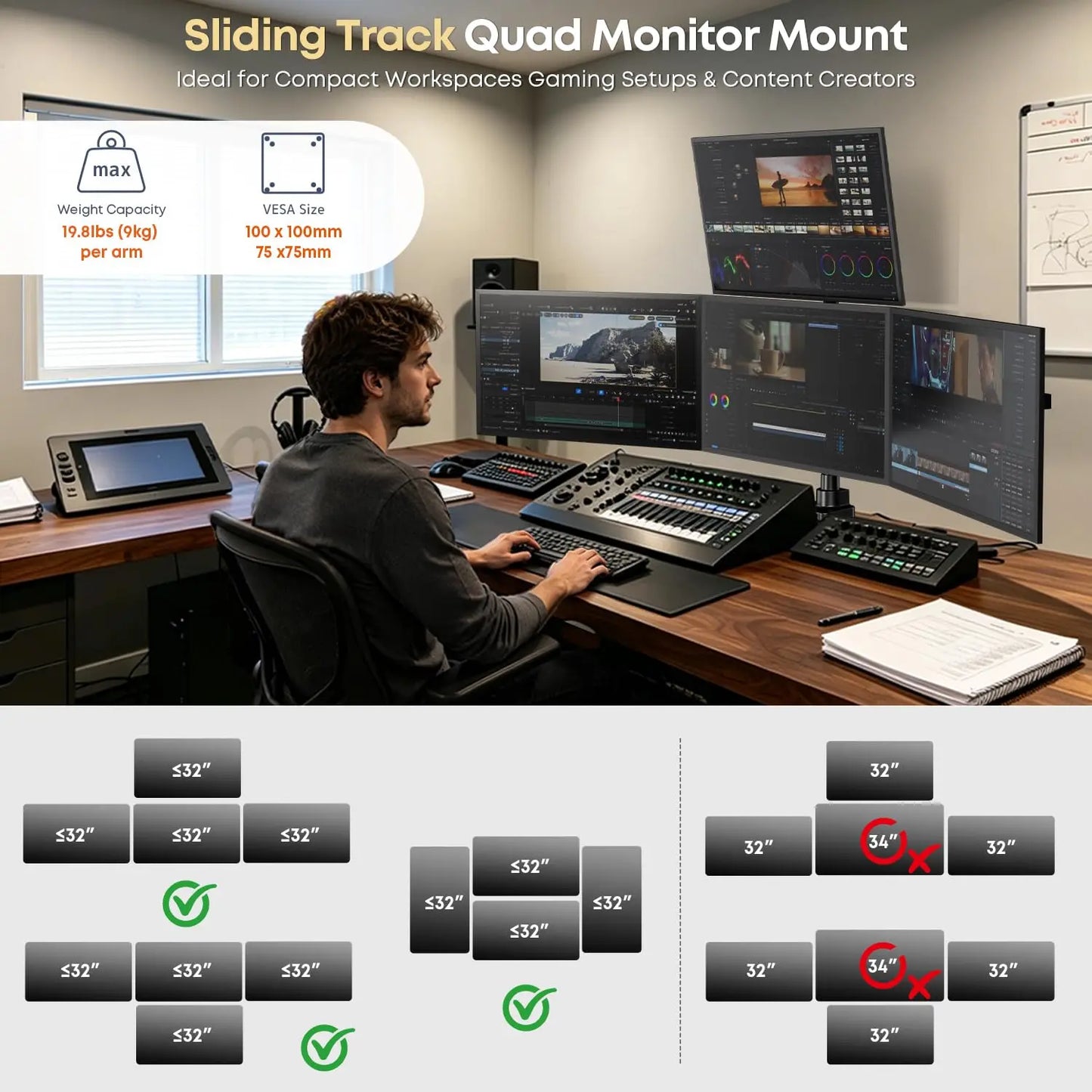 PUTORSEN Quad Monitor Mount for 17-32 Inches, Max Load 22lbs per Screen, Clamp/Grommet, VESA 75/100 mm, Black PUTORSEN