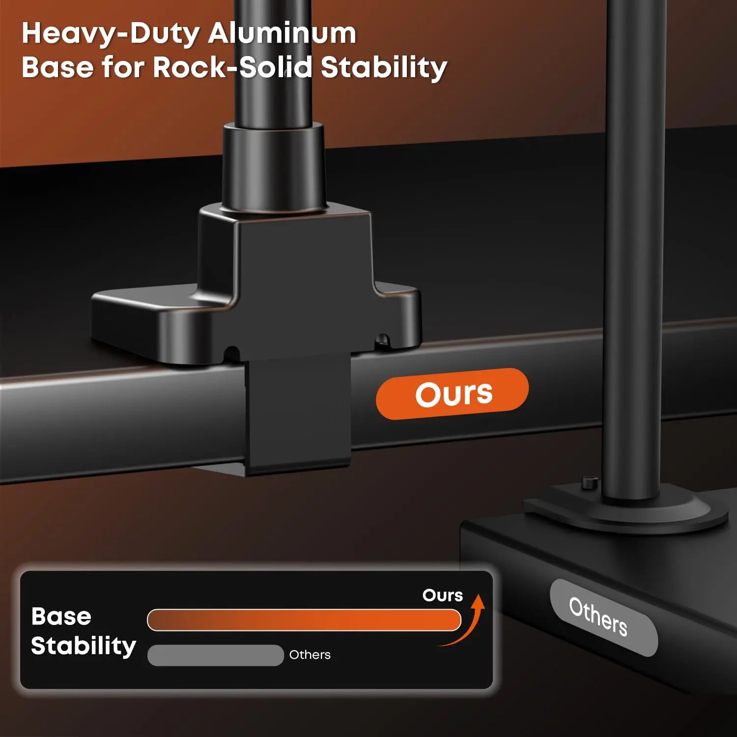 PUTORSEN Quad Monitor Mount for 17-32 Inches, Max Load 22lbs per Screen, Clamp/Grommet, VESA 75/100 mm, Black PUTORSEN