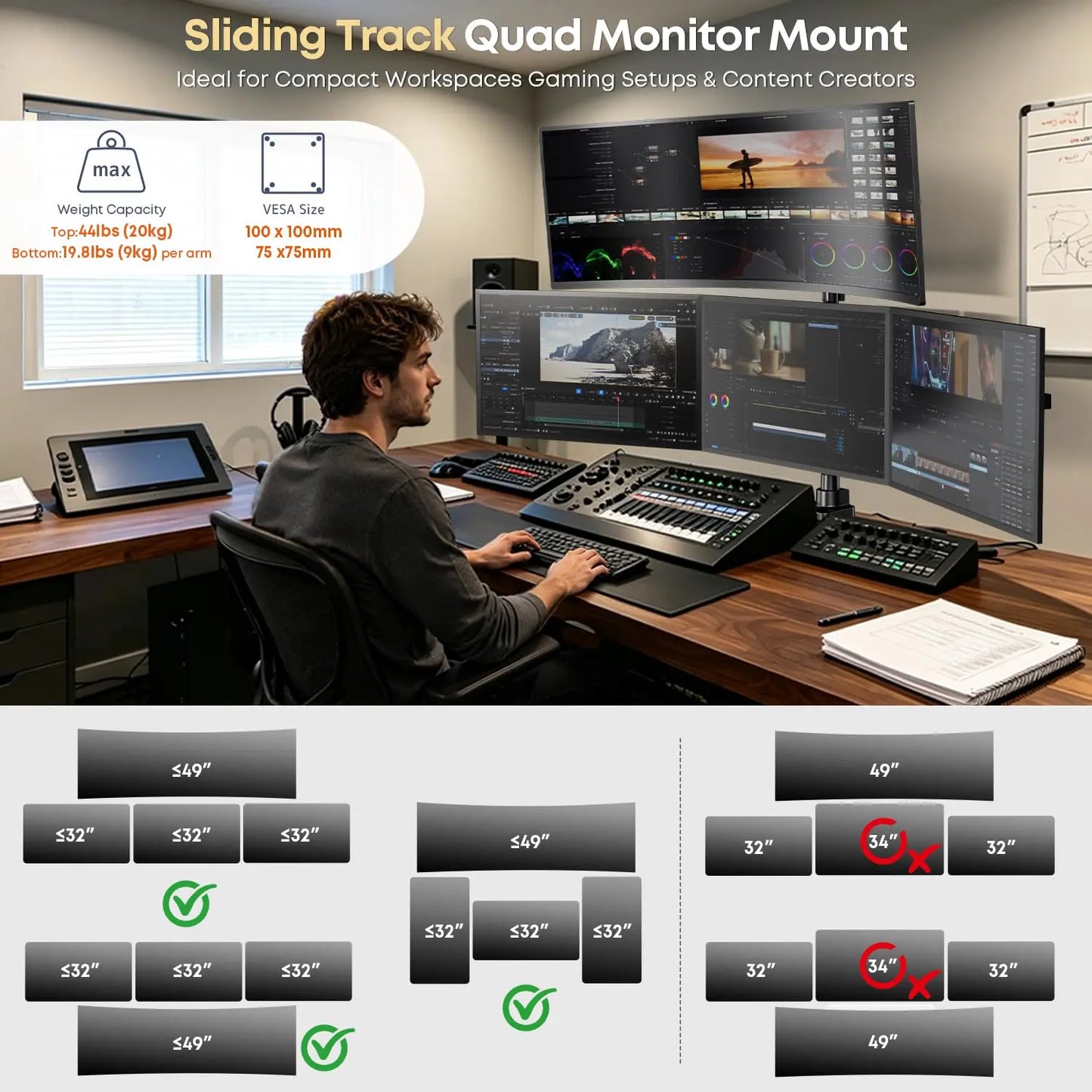 PUTORSEN Quad Monitor Mount for up to 49"+3x32, Space-Saving Sliding Design, Black PUTORSEN