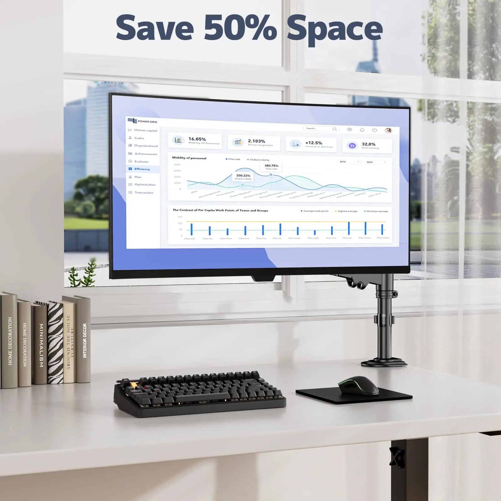 PUTORSEN Single Monitor Arm - PUTORSEN Monitor Arm for 13 to 40 inch Screens - Up to 26.4 lbs, Maximize Desk Space Pole Stand, VESA 75/100mm PUTORSEN