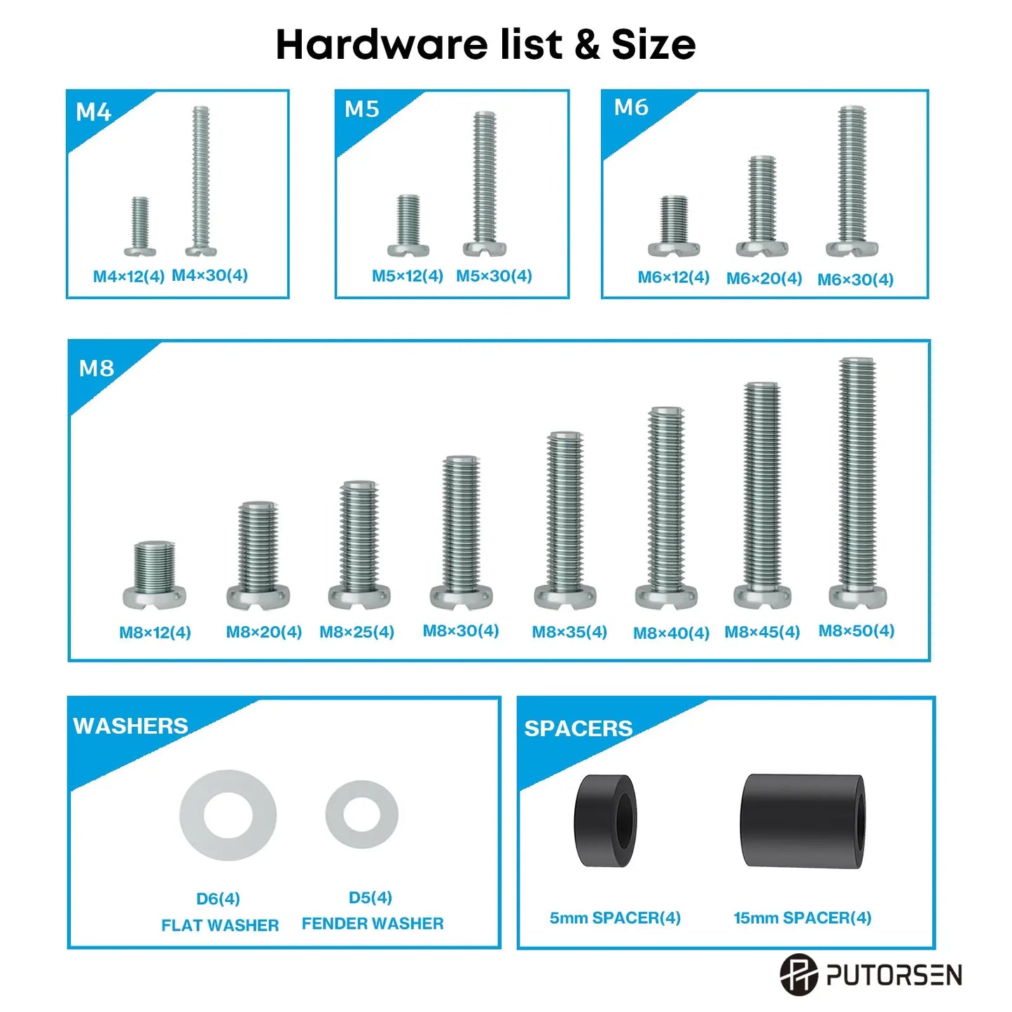 PUTORSEN Universal TV Bracket Screws Set for Most TVs Up to 90 inches PUTORSEN