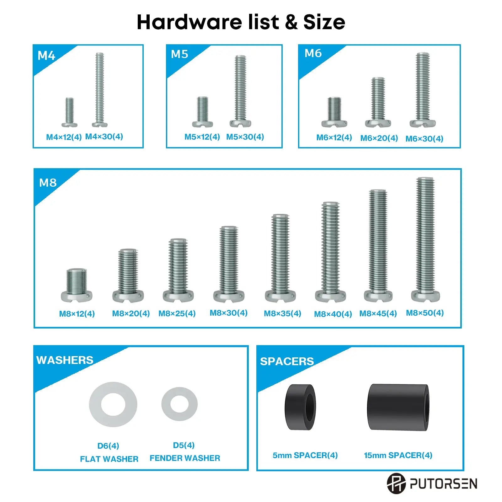 PUTORSEN Universal TV Bracket Screws Set for Most TVs Up to 90 inches PUTORSEN