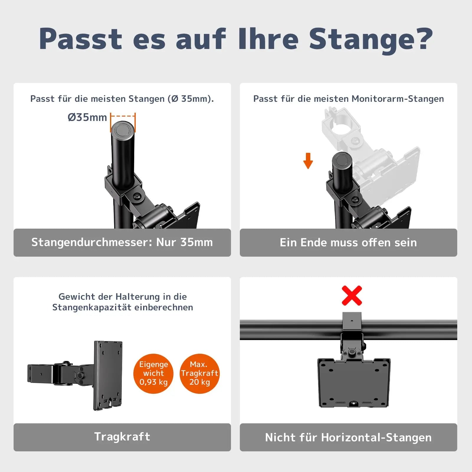 PUTORSEN Universelle Stahlhalterung bis 49 Zoll mit Abnehmbarer VESA 75/100mm Platte, 20kg pro Arm PUTORSEN