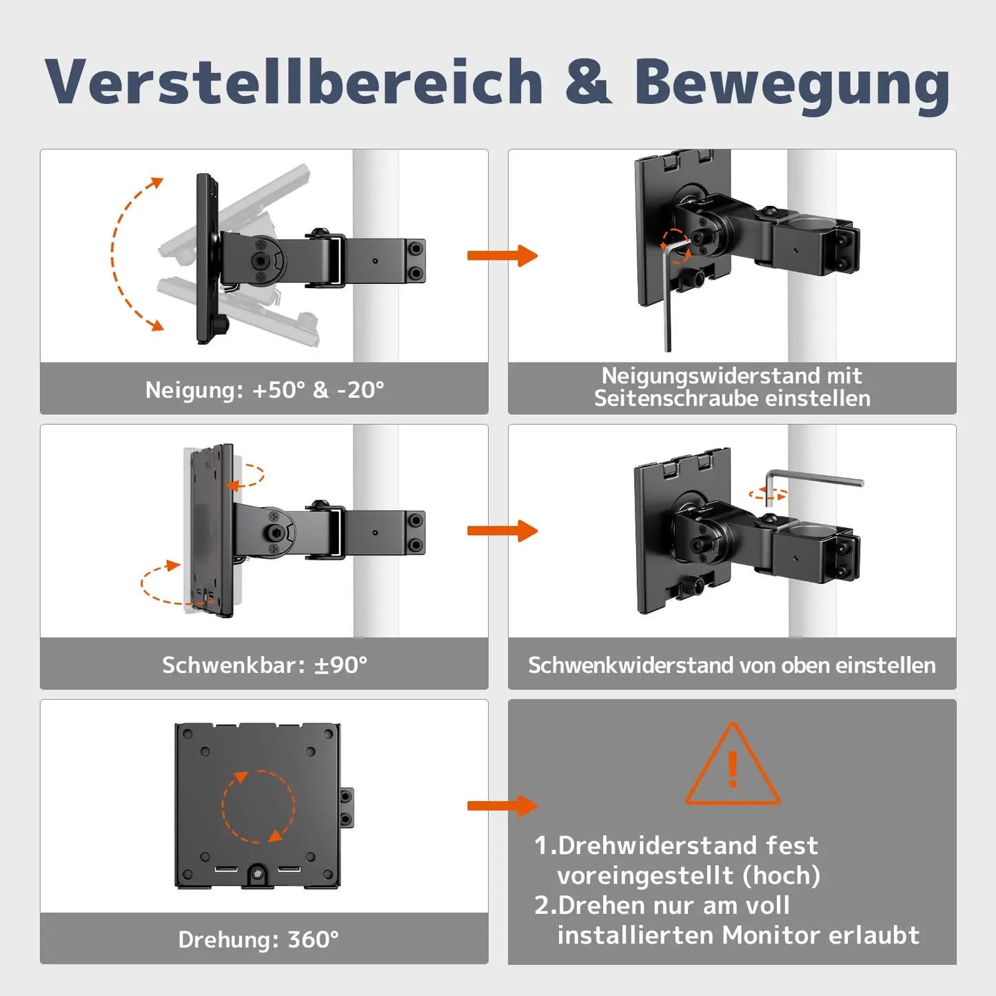 PUTORSEN Universelle Stahlhalterung bis 49 Zoll mit Abnehmbarer VESA 75/100mm Platte, 20kg pro Arm PUTORSEN