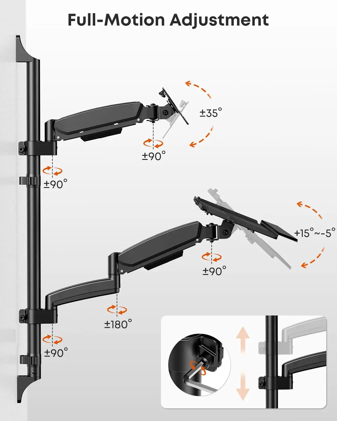 PUTORSEN Wall Mount Monitor Arm, Keyboard Tray and CPU Holder Included Height Adjustable Full Motion Arm for 17 to 32 Inch, Sit Stand Workstation, VESA 75x75/100x100, Black PUTORSEN