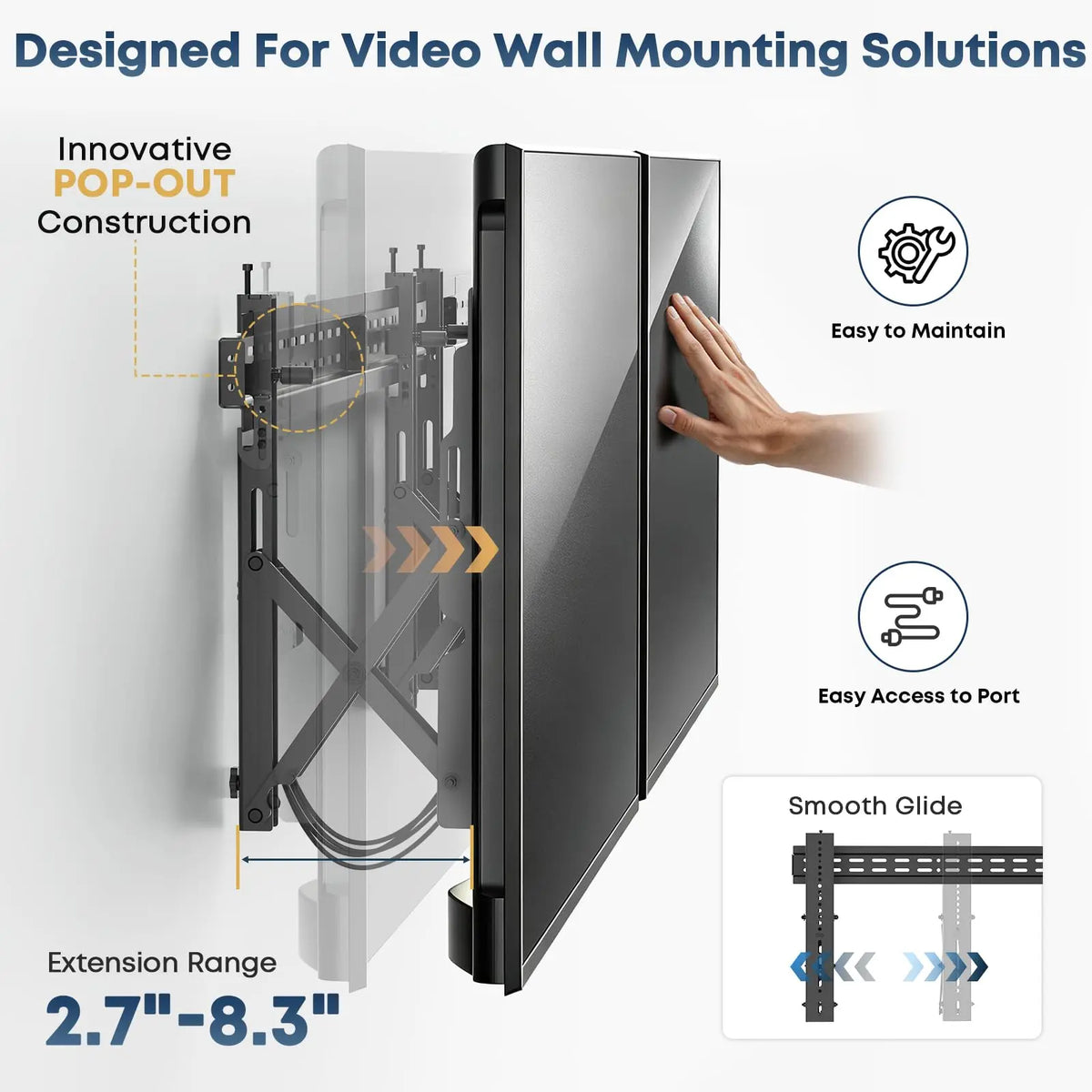 Pop-Out 1x2 Video Wall Mount, Fits 37-65" TVs, 220 lbs Total Capacity, 2.7"-8.3" Wall Extension, Modular Design for 1x2, 2x2 & 1x4 Video Walls, VESA 100x100mm to 600x400mm PUTORSEN