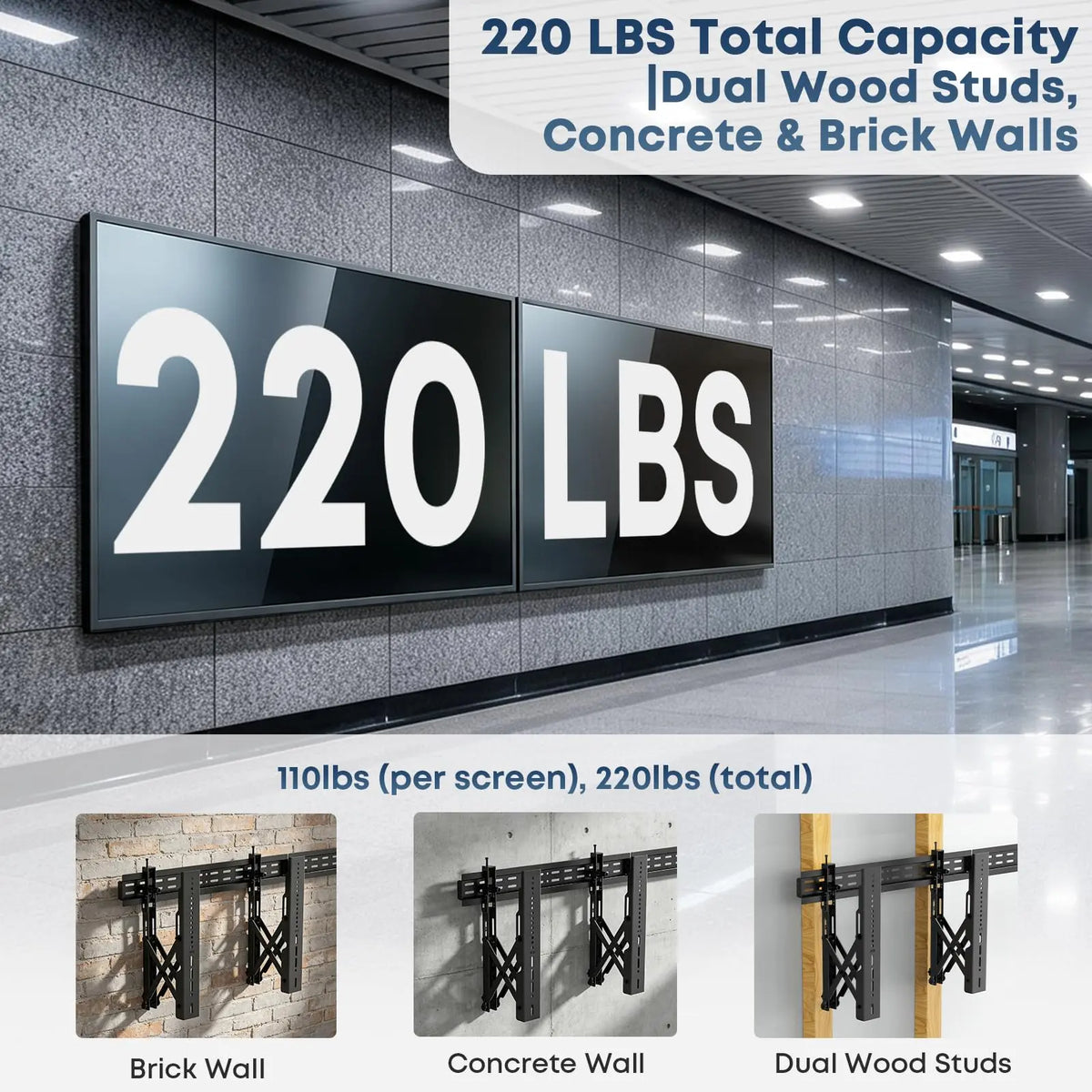 Pop-Out 1x2 Video Wall Mount, Fits 37-65" TVs, 220 lbs Total Capacity, 2.7"-8.3" Wall Extension, Modular Design for 1x2, 2x2 & 1x4 Video Walls, VESA 100x100mm to 600x400mm PUTORSEN