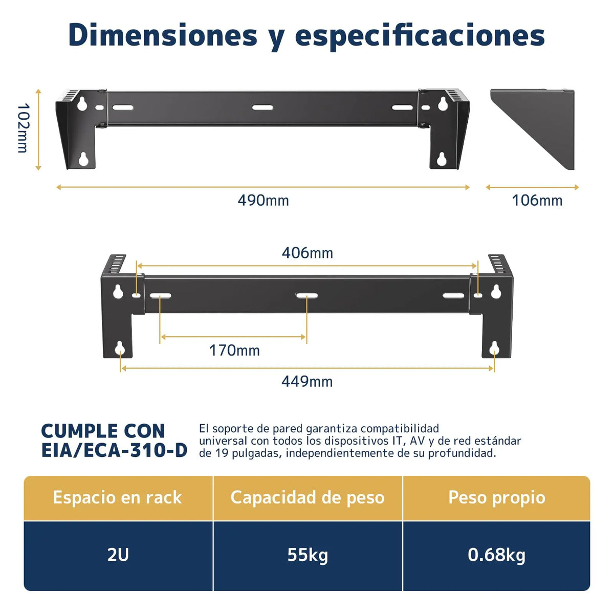 Soporte rack pared 2U 19", montaje vertical y bajo escritorio, acero para servidor, switch y panel de parcheo, hasta 55 kg, incluye herrajes PUTORSEN