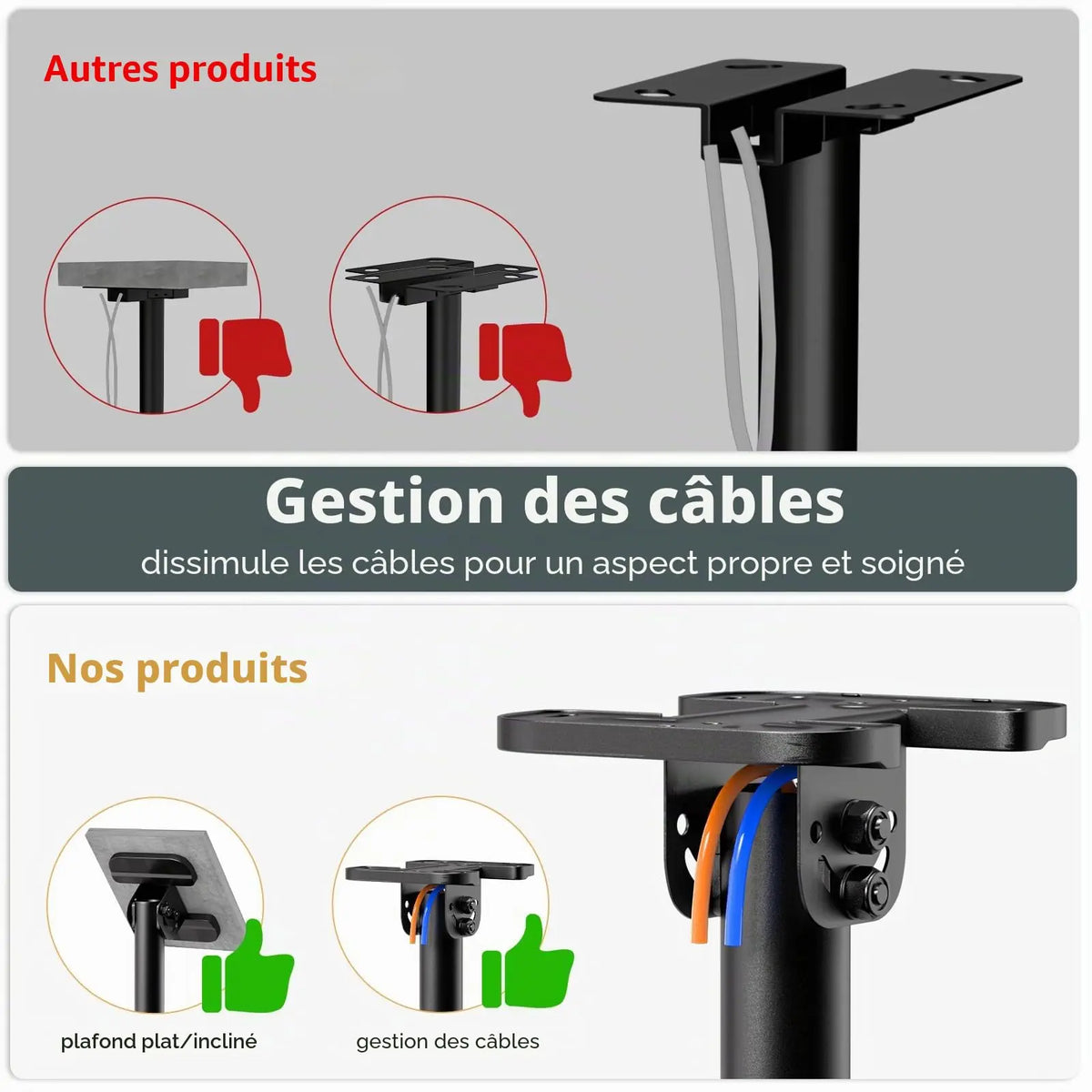 TV-Deckenhalterung für 50–100" Flach- & Curved-Fernseher, bis 80 kg 360° drehbar, neig- und schwenkbar, höhenverstellbar (1090–2100 mm), VESA 800x600, für OLED/4K-TVs, schwarz PUTORSEN