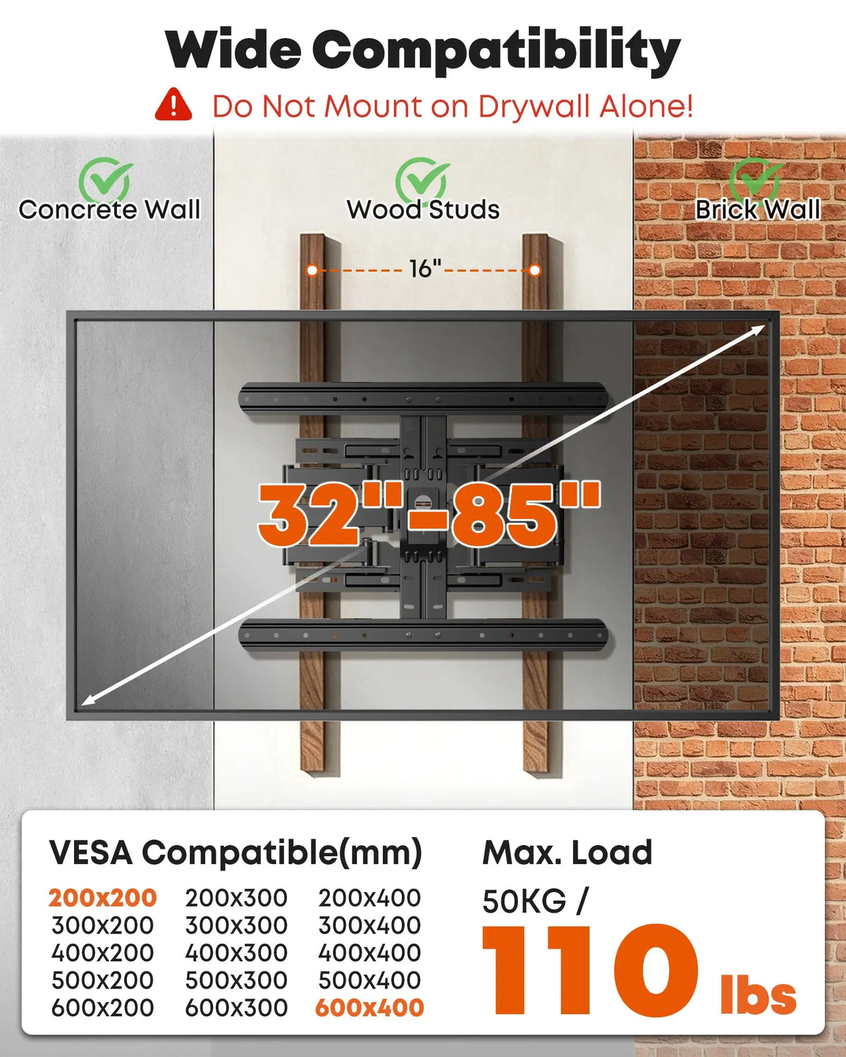 Ultra Slim Full Motion TV Wall Mount for 32-90", Swivel & Tilt, 0.9" Low Profile, Holds 110 lbs, Max VESA 600x400mm, Fits 16" Studs PUTORSEN