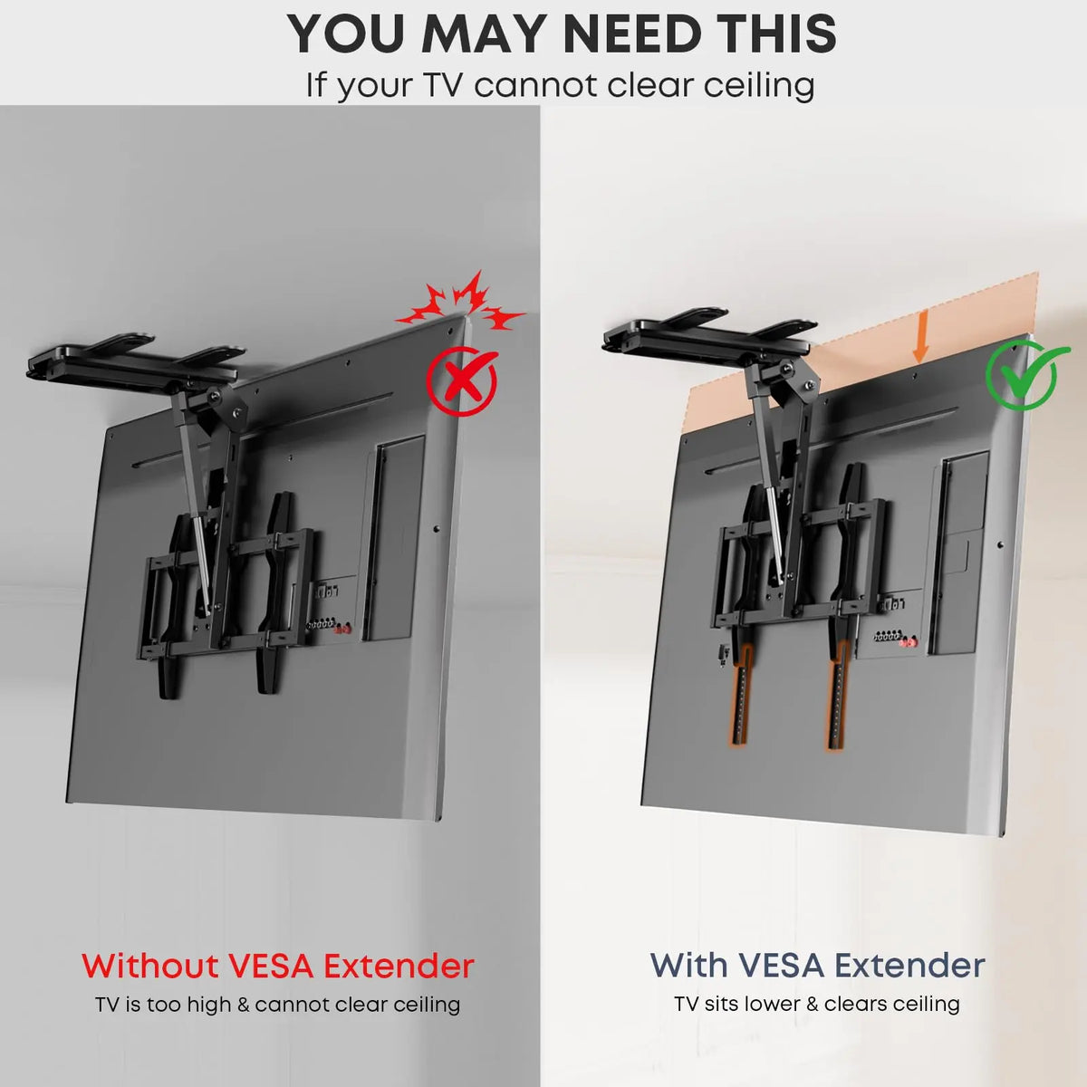 Vertical VESA Extender Plate Bracket Kit, 2-Pack, Up to 8.36" Downward Extension, Lower up to 8.36", Slotted Holes for Wide Compatibility, Max 600mm Vertical VESA, Heavy-Duty Steel, Secure Fit PUTORSEN